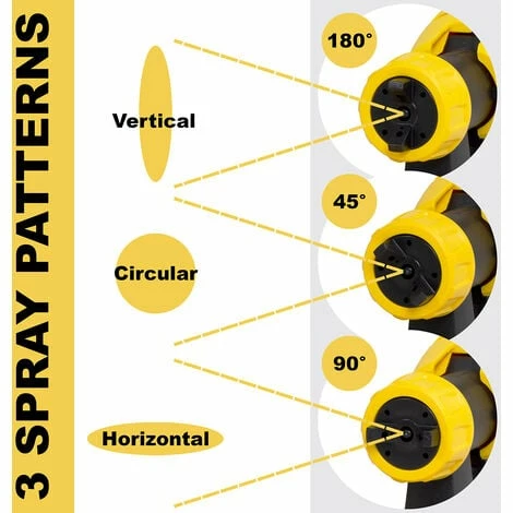 Wolf 950w HVLP Paint Sprayer Electric Painting Station 3 Wolf 950w HVLP Paint Sprayer Electric Painting Station - Image 3