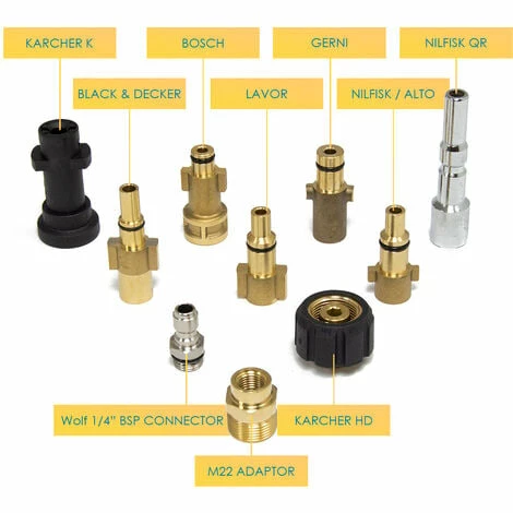 Wolf Snow Foam Applicator With Attachments 2 Wolf Snow Foam Applicator With Attachments - Image 2